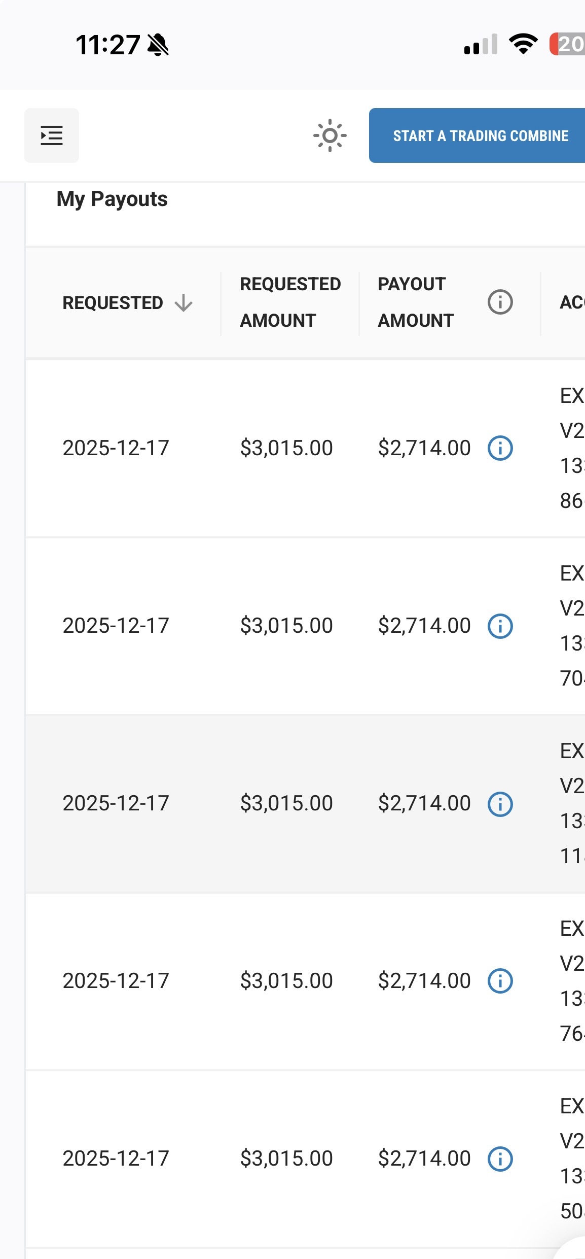 Verified $13,570 payout