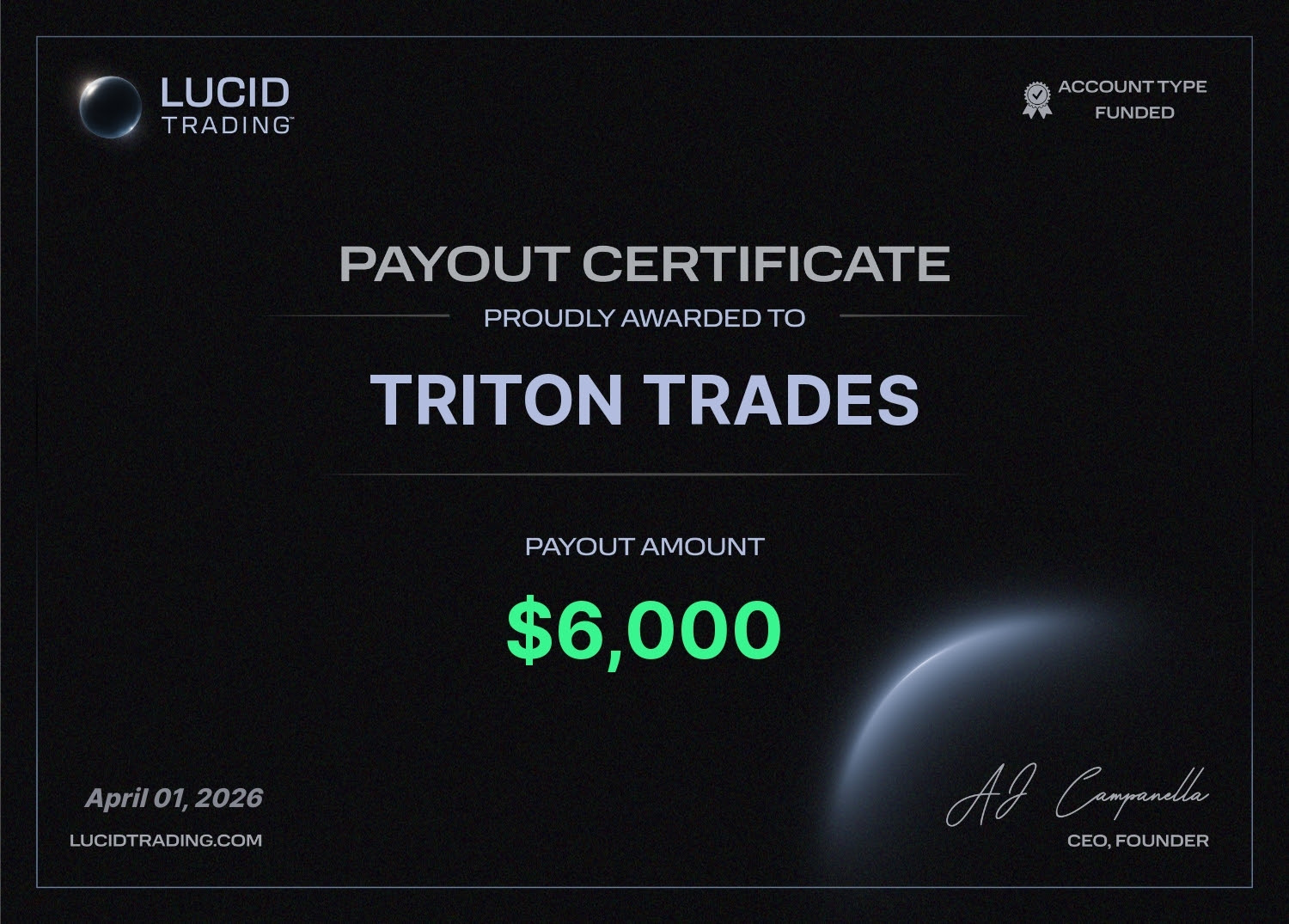 Verified $6,000 payout from Lucid Trading