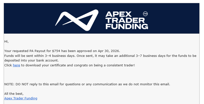 Verified $754 payout from Apex Trader Funding