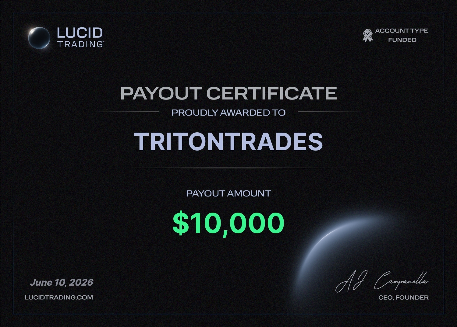 Verified $10,000 payout from Lucid Trading