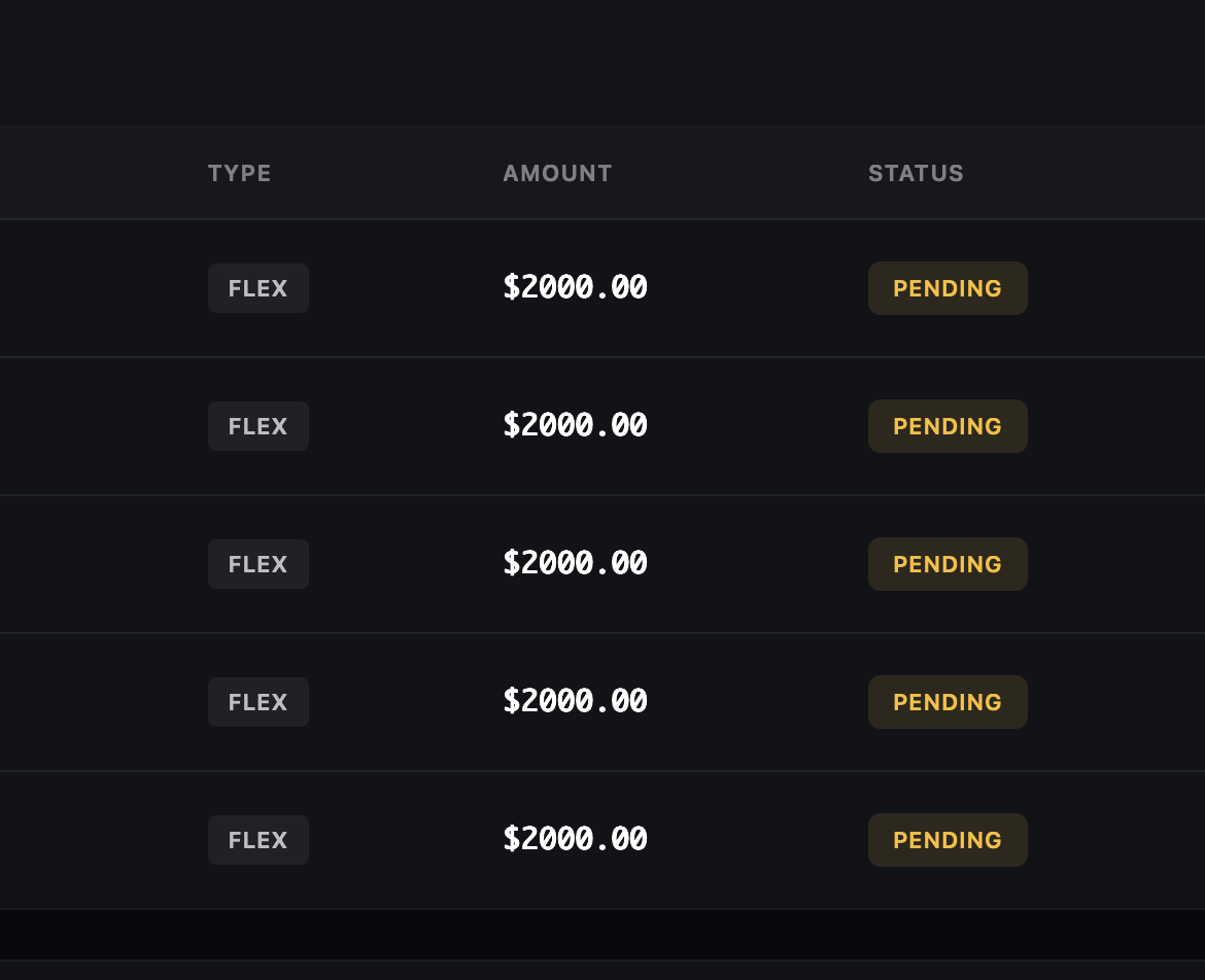 Verified $9,000 payout from Lucid Trading