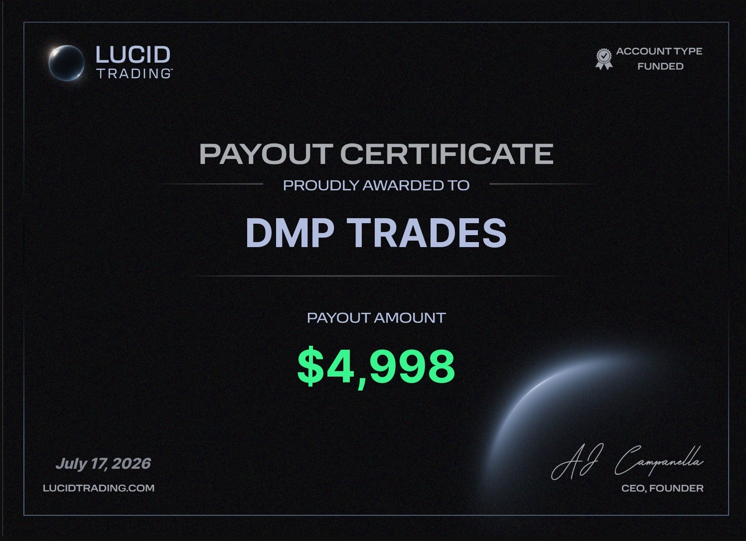 Verified $4,998 payout from Lucid Trading